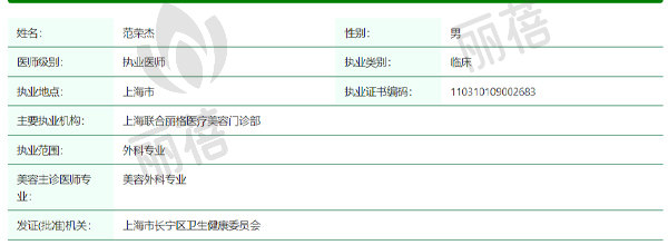上海联合丽格医疗美容门诊部范容杰医生资质信息