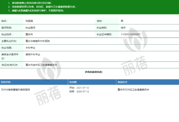 重庆华美整形外科医院张国强医生资质