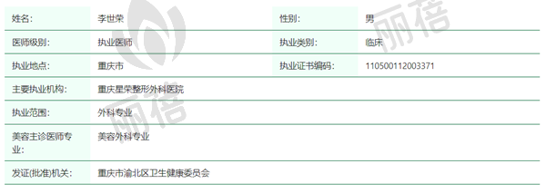 李世荣医生资质