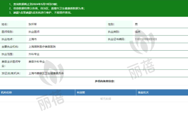 上海薇琳医疗美容医院张怀军院长资质