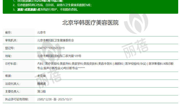 北京华韩医疗美容医院资质表