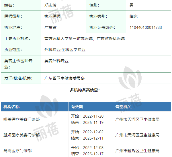 郑志芳医生隆胸怎么样？