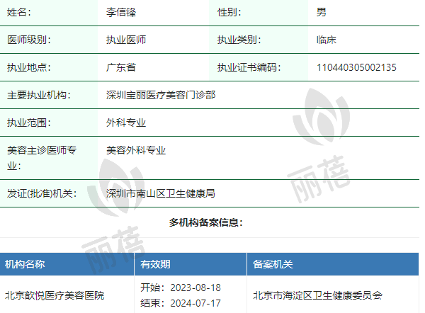 深圳宝丽医疗美容门诊部李信锋医生资质正规