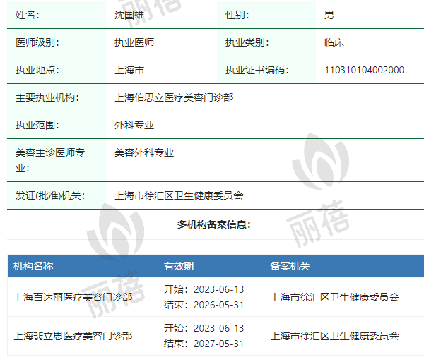 上海伯思立医疗美容门诊部沈国雄医生资质正规