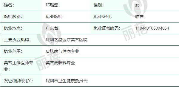 深圳艺星医疗美容医院邓璐雯医生资质正规