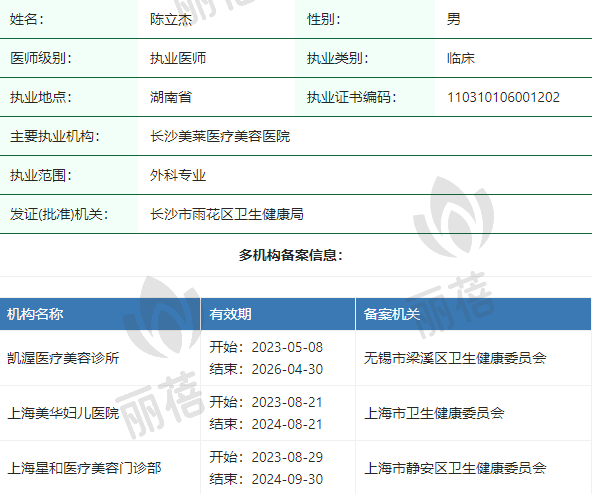 长沙美莱医疗美容医院陈立杰医生资质正规