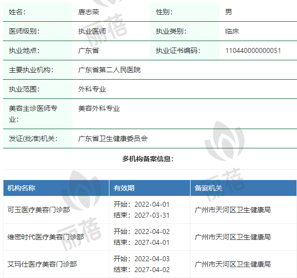 广州可玉医疗美容医院唐志荣医生资质正规