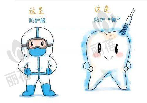 总结