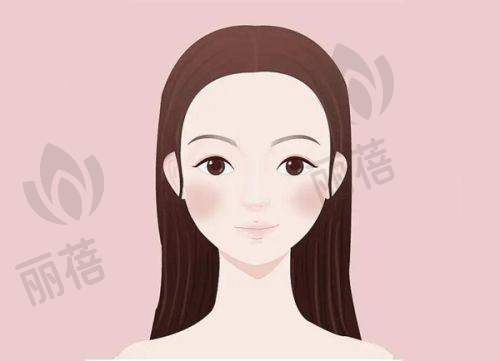 芜湖颜初医疗美容诊所业务范围
