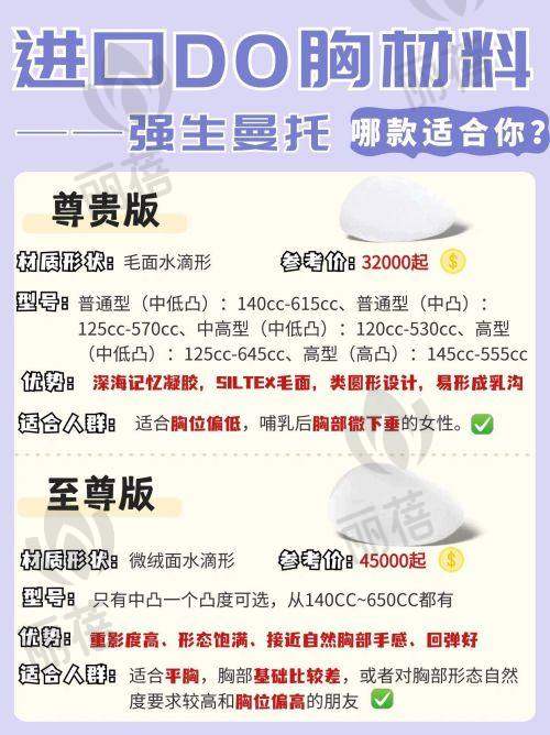 哈尔滨地区私密整形项目价格参考