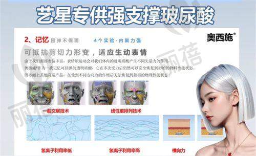 医院环境与位置