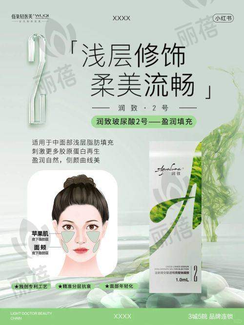 与其他鼻部整形机构对比