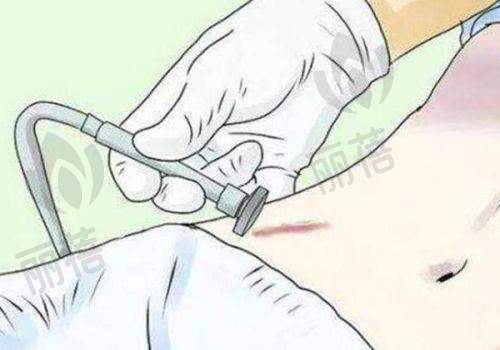 医生团队情况