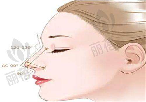 门诊部的口碑与评价