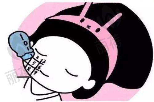 大连天俪医疗美容门诊部靠谱性