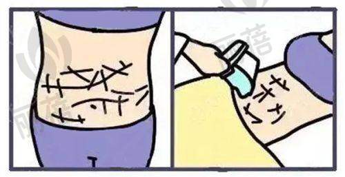 医生团队风采