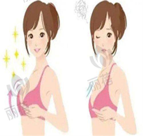 无隐形消费体验