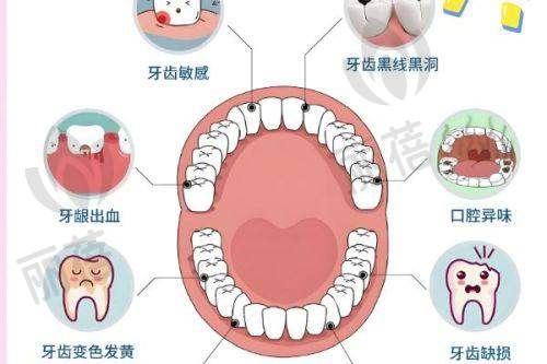 如东博厚口腔医院2025年价格表