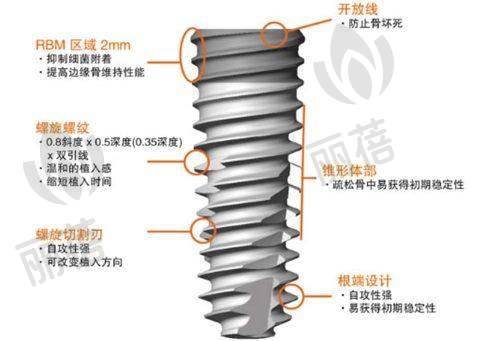美团好评及优惠活动