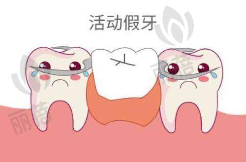 医生团队