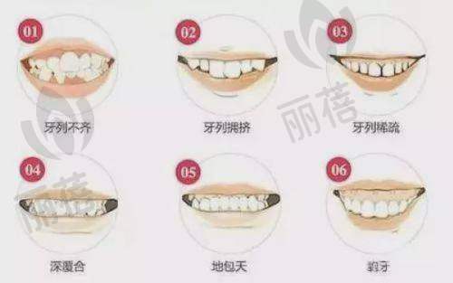 特色技术优势
